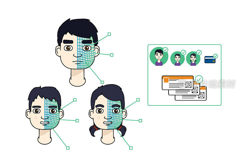 Asian family using facial recognition and 5G to validate multiple entry tickets.